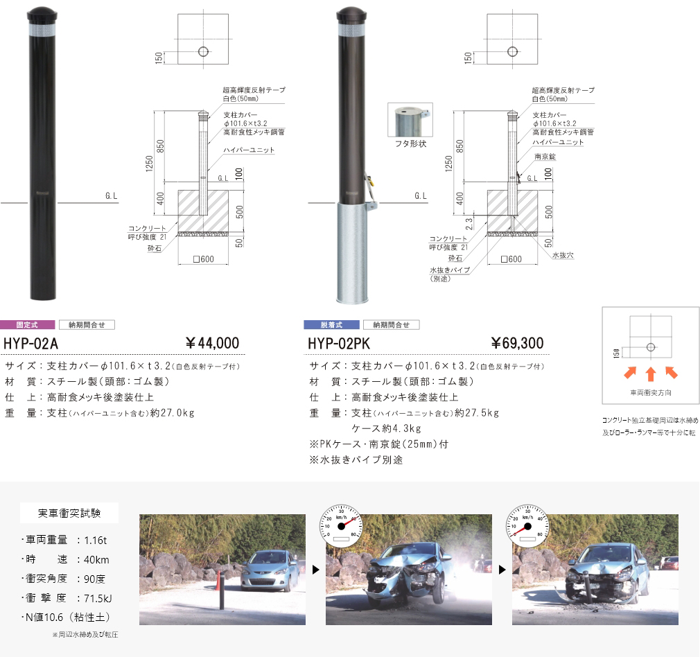 「HYP-02A」サイズ：支柱カバーφ101.6×ｔ3.2（白色反射テープ付） 材質：スチール製（頭部：ゴム製） 仕上：亜鉛メッキ後塗装仕上 重量：支柱（ハイパーユニット含む）約27.0kg ※コンクリート基礎別途／「HYP-02PK （ケース・カギ・南京錠付）」サイズ：支柱カバーφ101.6×ｔ3.2（白色反射テープ付）材質：スチール製（頭部：ゴム製） 仕上：亜鉛メッキ後塗装仕上 重量：支柱（ハイパーユニット含む）約27.5kg、ケース約4.3kg ※コンクリート基礎別途／実車衝突試験 車両重量：1.16t 時速：40km 衝突角度：90度 衝撃度：71.5kJ N値10.6（粘性土）※周辺水締め及び転圧