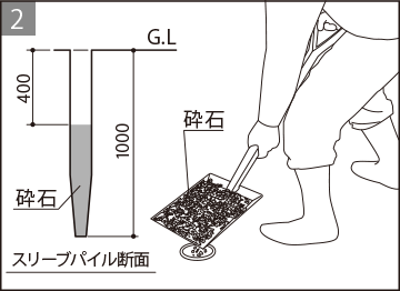 施工方法2