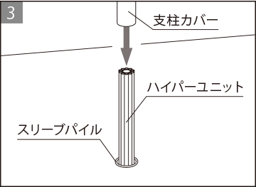 施工方法3