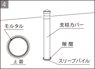 施工方法4